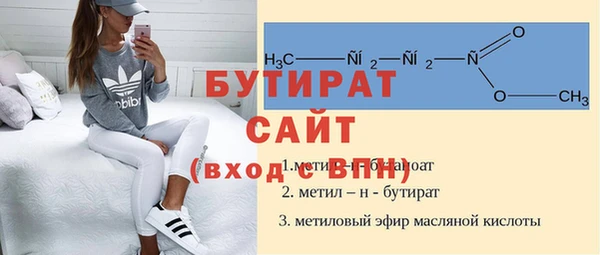 индика Абаза